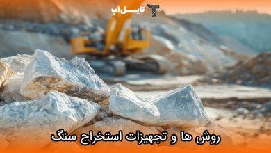 تصویر صفر تا صد روش ها و تجهیزات استخراج سنگ